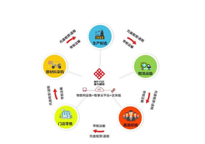 办公楼装饰装修工程施工方案