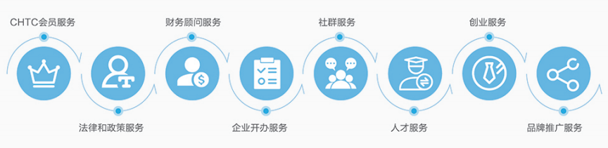 建筑装修装饰工程专业承包一级